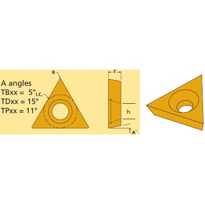 Picture of TPGB 322 CS2 Everede Tool TPGB160404 CS2 Triangle Positive Carbide Finishing, Semi Finishing